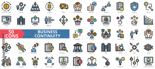 Business continuity icon collection set. Containing capability, organization, delivery, product management, acceptable, following, planning icon. Simple flat outline vector illustration