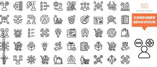 Set of minimalist linear consumer behaviour icons. Vector illustration