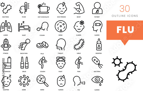 Set of minimalist linear flu icons. Vector illustration