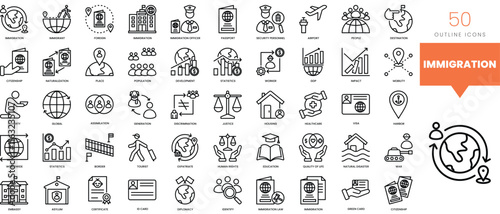 Set of minimalist linear immigration icons. Vector illustration