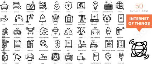 Set of minimalist linear internet of things icons. Vector illustration