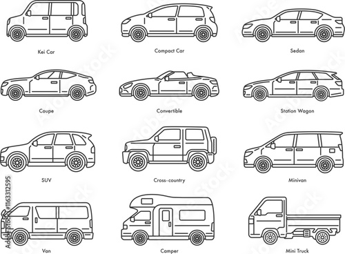 ボディタイプ別の、自動車（線画）のイラストセット