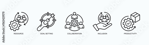 Effective Team Management And Success Icon Set Vector Illustration Concept With Icon Of Resource, Goal Setting, Collaboration, Inclusion, Productivity In Outline Style