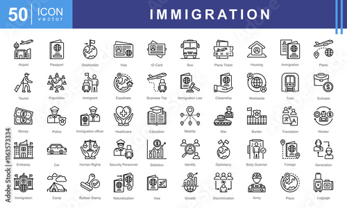 Immigration icon set with immigrant, foreign, office, passport, customs, airport, people, citizenship and destination country.