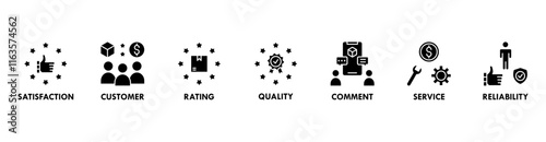 Feedback banner web icon set vector illustration concept with icon of satisfaction, customer, rating, quality, comment, service and reliability