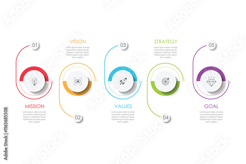Mission, vision, values, graphic design template.eps 10 on white background, Can be used for presentation workflow layout, banner, process, diagram, flowchart, infographic, annual report.