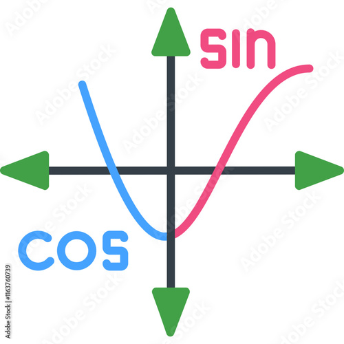 Sinus Icon