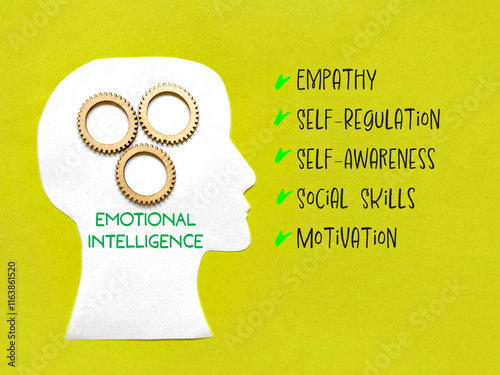 Emotional intelligence (EI) or emotional quotient (EQ) - empathy, motivation, social skills, self-regulation and self-awareness. With head shaped background. Stock photo. photo