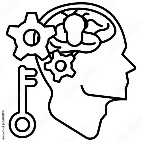 Mindset
