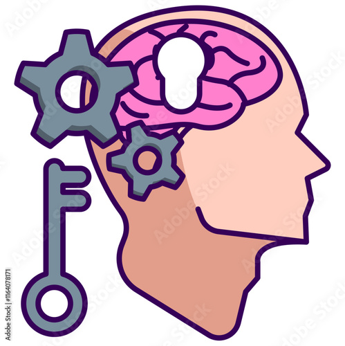 Mindset