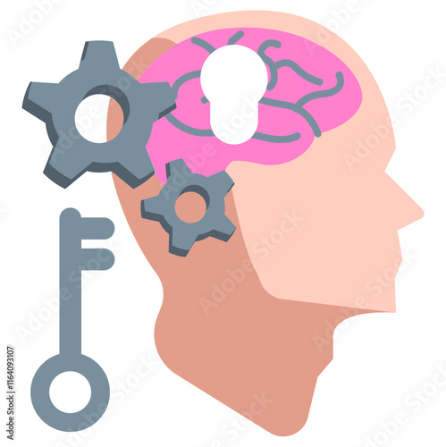 Mindset