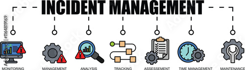  Incident Management Banner