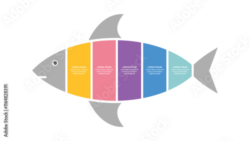 Fishbone diagram infographic with 5 steps.