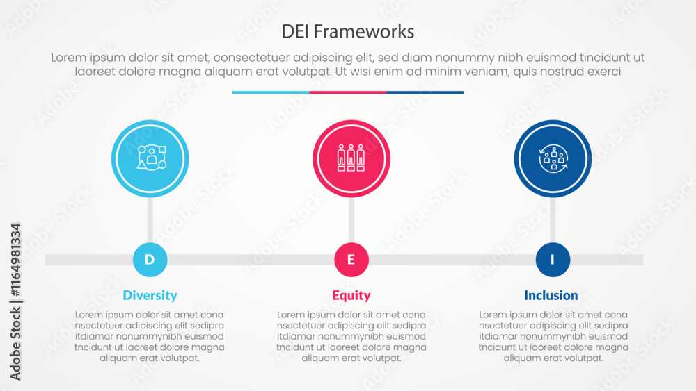 DEI frameworks infographic concept for slide presentation with big circle outline horizontal timeline with 3 point list with flat style DEI frameworks infographic concept for slide presentation with big circle outline horizontal timeline with 3 point list with flat style