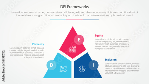 DEI frameworks infographic concept for slide presentation with triangle cycle circular slice divide and circle badge with 3 point list with flat style