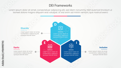 DEI frameworks infographic concept for slide presentation with hexagon or hexagonal shape structure with 3 point list with flat style