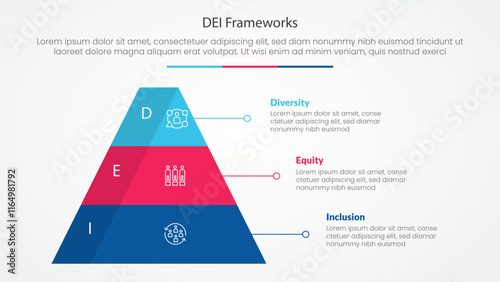 DEI frameworks infographic concept for slide presentation with pyramid shape with 3d shadow badge with 3 point list with flat style