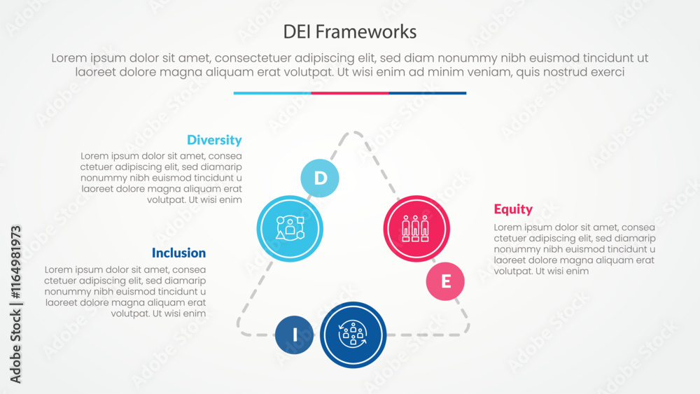 Fototapeta premium DEI frameworks infographic concept for slide presentation with triangle cycle circular on triangle line connected with 3 point list with flat style