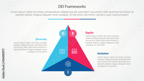 DEI frameworks infographic concept for slide presentation with triangle cycle circular center circle badge with 3 point list with flat style