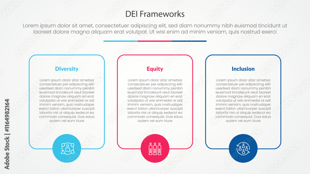 Fototapeta premium DEI frameworks infographic concept for slide presentation with big box outline with circle on bottom with 3 point list with flat style