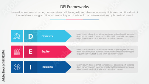 DEI frameworks infographic concept for slide presentation with big box outline with circle on bottom rectangle arrow stack with 3 point list with flat style