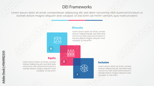 DEI frameworks infographic concept for slide presentation with venn blending square stairway with 3 point list with flat style