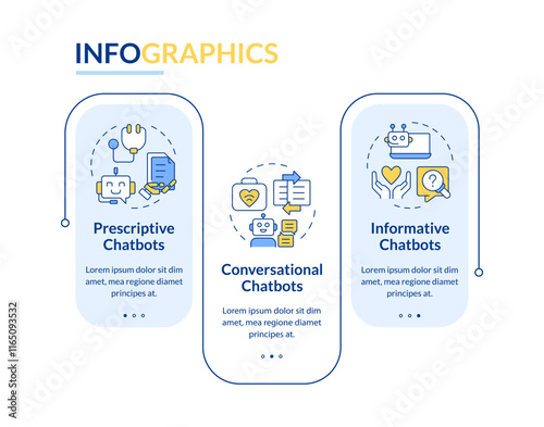 Types of medical chatbots rectangle infographic vector. AI in medical care. Patient service. Data visualization with 3 steps. Editable rectangular options chart. Lato-Bold, Regular fonts used