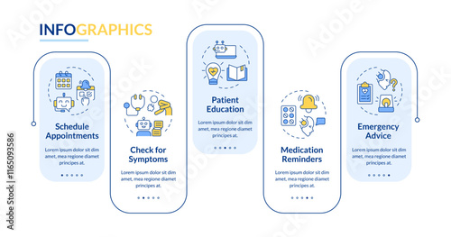 Healthcare chatbot use cases rectangle infographic vector. Online doctor help. Virtual consultation. Data visualization with 5 steps. Editable rectangular options chart. Lato-Bold, Regular fonts used