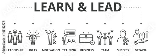 Learn and lead banner vector illustration concept with icon of leadership, ideas, motivation, training, business, team, success, and growth