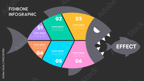 Colorful Fishbone Diagram Infographic for Cause and Effect Analysis with Abstract Fish Design