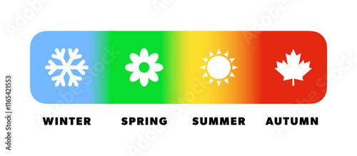 Seasonal scale. Four seasons of the year