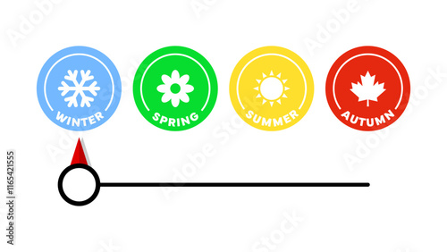Seasonal scale. Four season badge
