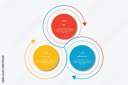 KPI key performance indicator infographics template diagram with piechart percentage progress cycle on circle with 3 point step design for slide presentation