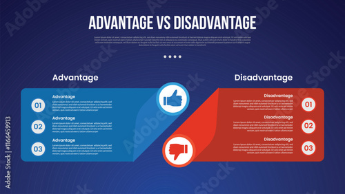 advantage vs disadvantage infographic for comparison data with creative box with circle edge with modern dark gradient style background with 2 point information