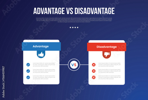 advantage vs disadvantage infographic for comparison data with price table box with outline circle on center with modern dark gradient style background with 2 point information