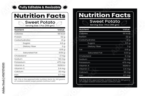 Sweet potatoes nutrition facts. Nutrition facts label and nutritional value of sweet potatoes. Editable and resizable templates of nutrition facts, supplement facts and vitamin facts.