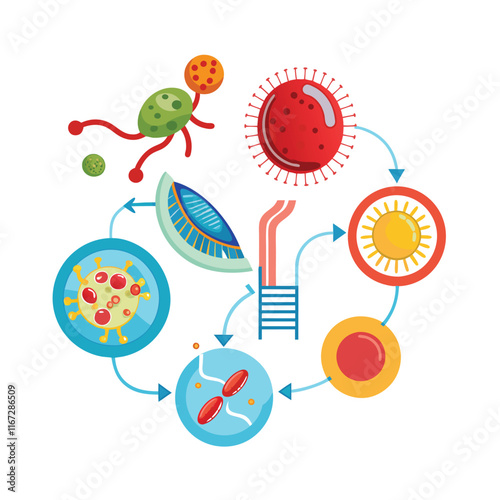 Collection of Microbiology's flat design