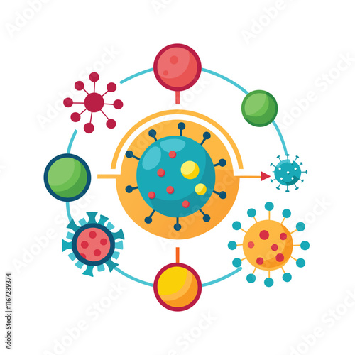 Collection of Microbiology's flat design