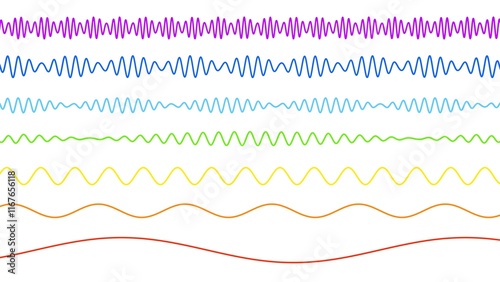 light visible spectrum rainbow colors wavelength representation. Can be used to represent ultraviolet radiation frequency, infrared electromagnetic waves or prism refraction ray