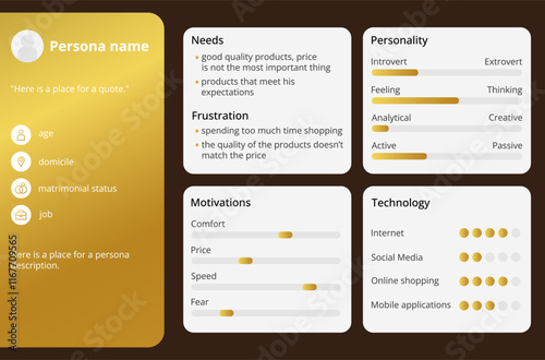 Golden UX persona template.