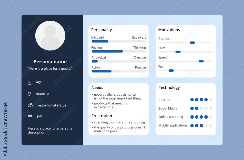 UX persona template.