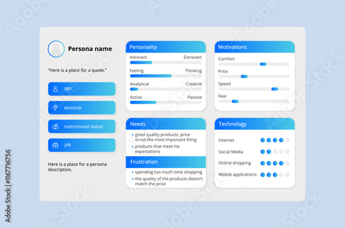 UX persona template.