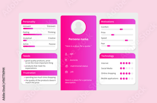 UX persona template.