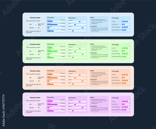 UX persona template set.