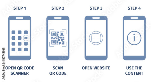 Info barcode scan step by step. How qr code use with smartphone for information, electronic payment, e-wallet, digital id element or ticket. Recent vector poster