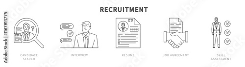 Conjunto de iconos de reclutamiento. Búsqueda de candidato, entrevista, currículum, acuerdo laboral, evaluación de habilidades. Ilustración vectorial