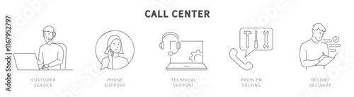 Conjunto de iconos de atención de llamadas. Atención al cliente, asesoría telefónica, soporte técnico, resolución de problemas, registro. Ilustración vectorial