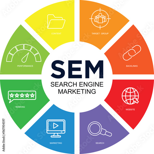 Search Engine Marketing template for business