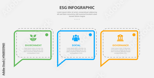 ESG infographic outline style with 3 point template with callout discussion box with dotted line for slide presentation