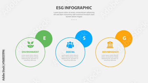 ESG infographic outline style with 3 point template with horizontal circle and badge on side for slide presentation